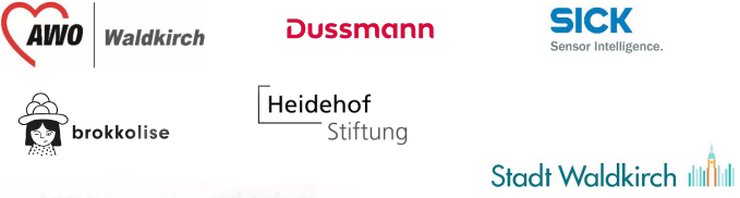 beteiligte Institutionen